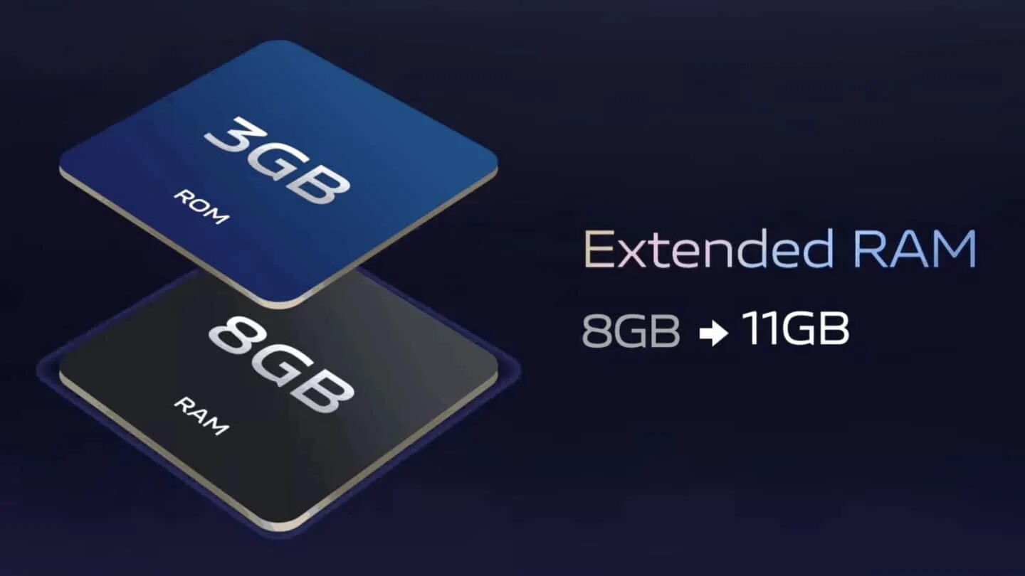 Оперативная память fpm и edo. Extended ram. Edo ram. Оперативная память fpm и edo. Qnap ram-2gdr3la0-so-1866.