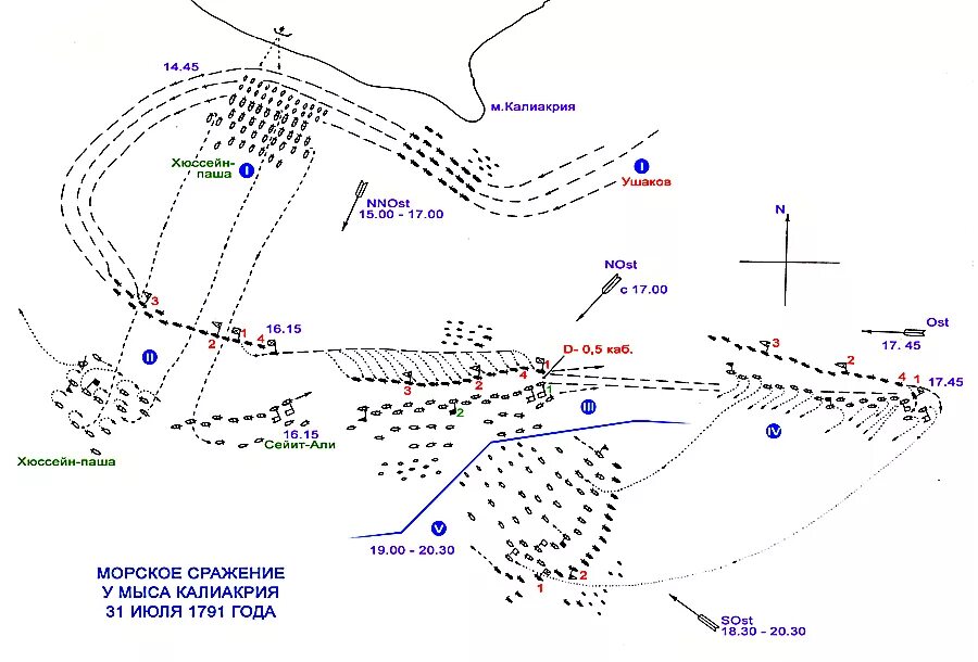 Сражение в керченском проливе. Битва у мыса Калиакрия карта. Сражение у Фидониси 1788 схема. Сражение у мыса Калиакрия схема. Сражение у мыса Калиакрия Ушаков карта.