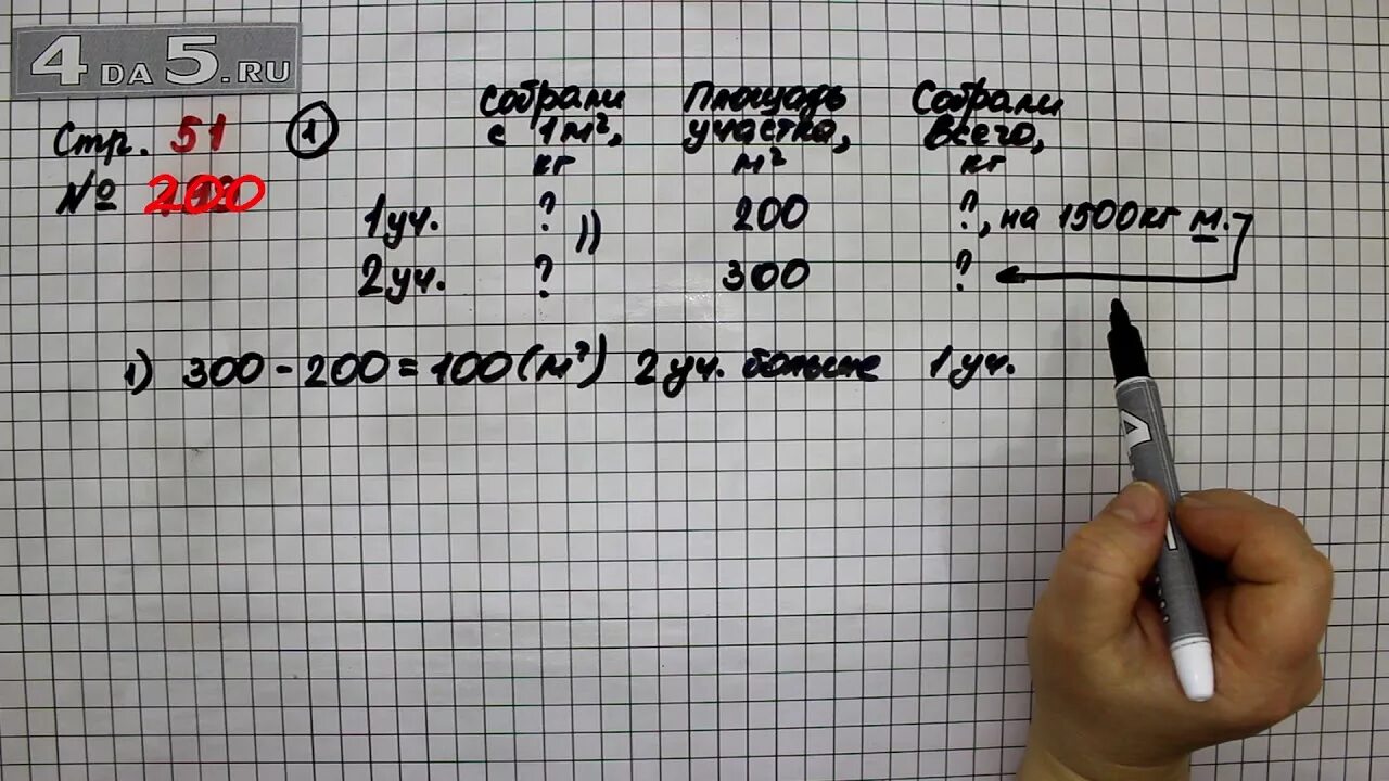 Математика страница 14 номер 51. Математика 4 класс 2 часть страница 51 задача 200. Математика 4 часть 2. Математика стр 51 номер 200. Математики 4 класс 2 часть страница 51 упражнение 202.