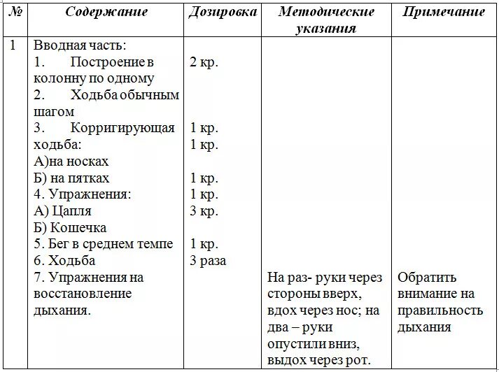 План конспект физкультурного занятия в ДОУ В таблице. Конспекты физкультурного занятия со схемами подготовительная группа. Конспект физкультурного занятия в ДОУ. Схема конспекта физкультурного занятия в ДОУ по ФГОС. Анализ игры средняя группа