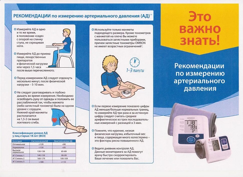 Памятка по измерению артериального давления для пациентов. Памятка по измерению ад для пациента. Обучите пациентку правилам измерения артериального давления.. Памятка измерение артериального давления. Ад алгоритм действий