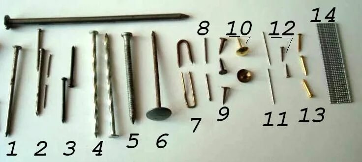 Инструмент для гвоздей. Гвозди из иголок. Обоюдоострые гвозди игла. Двусторонние гвозди (игла). Гвозди иглы.