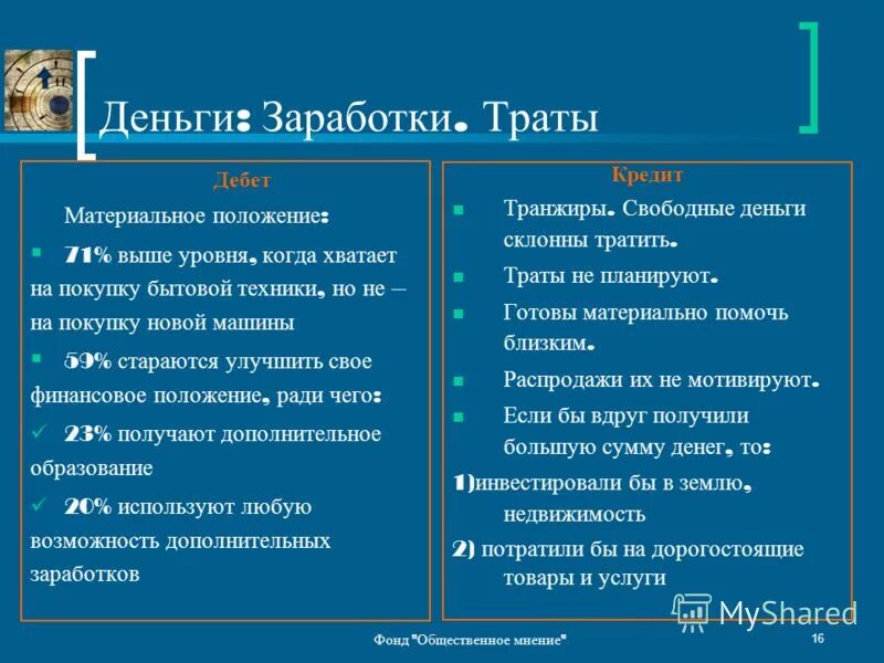Предметы ведения таблица. Устав внутренней службы основные положения кратко. Положение рук в цигун. Типовое положение образования это что такое. Акты о положение зачётной книжки студента пример.