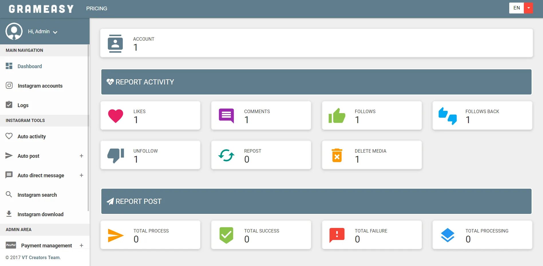 Instagram auto. Instagram Report Tool. Instagram Post Digital marketing. Social Media auto Instagram.