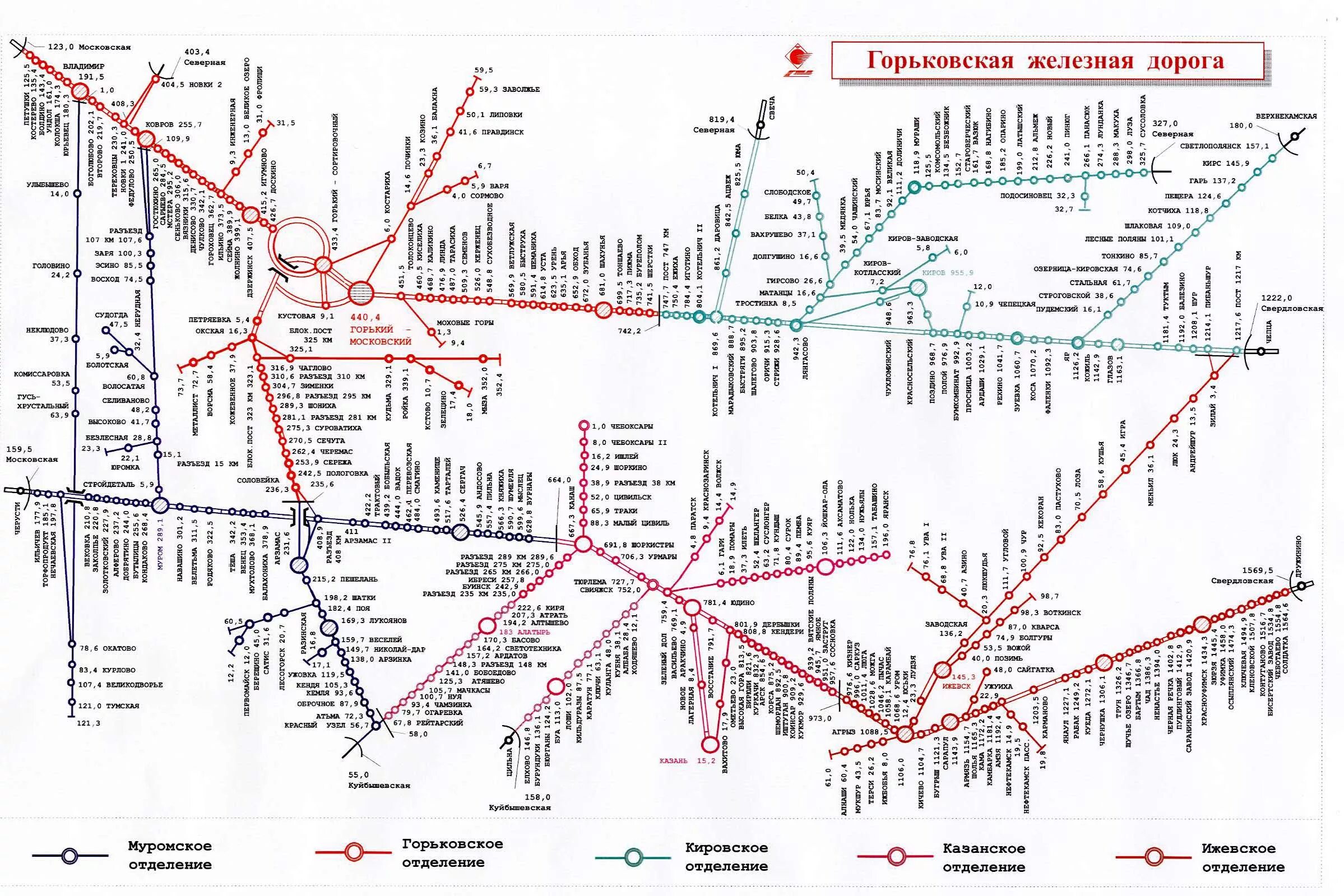 Московское направление карта. Горьковская ЖД схема. Горьковская железная дорога карта РЖД. Схема Кировского региона Горьковской железной дороги. Карта Горьковской ЖД со станциями.