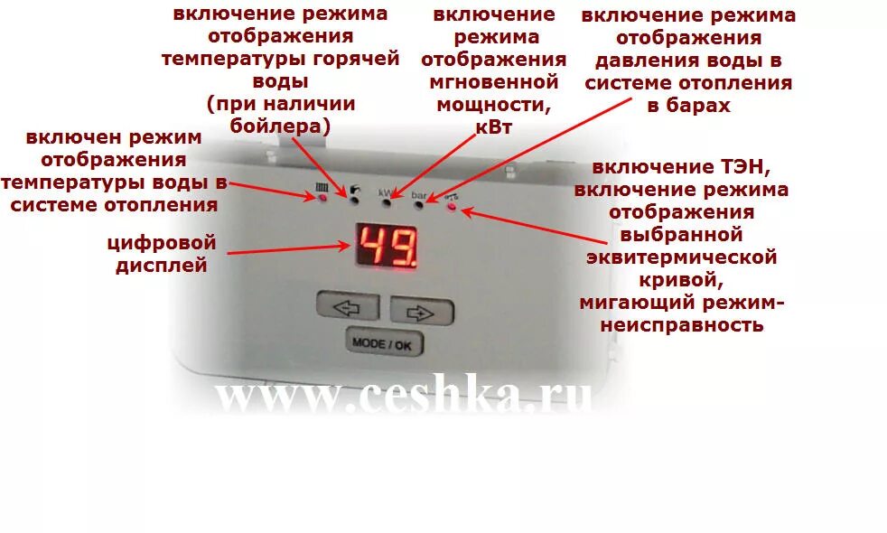 Как выставить температуру котла