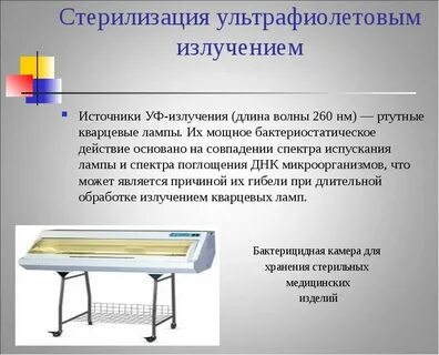 Для стерилизации используют излучение