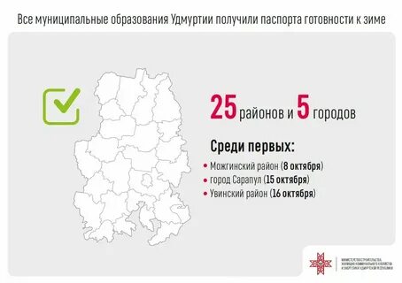 Погода в удмуртии в ноябре