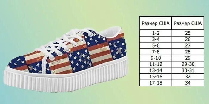 35 размер сша. Американские Размеры обуви. Размер обуви в Америке. Таблица американских размеров обуви. Размер обуви Америка размер в Америке.