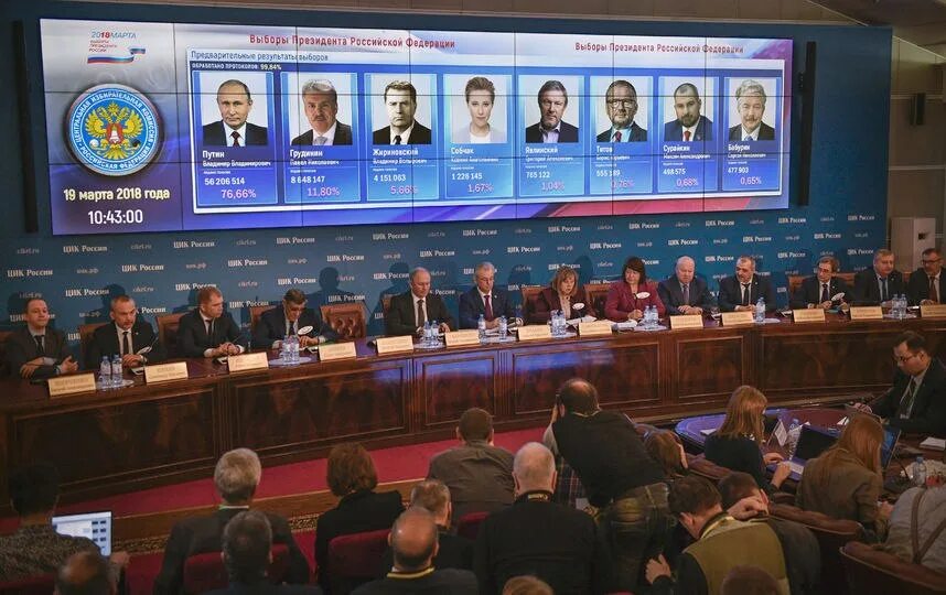 Даты последних выборов