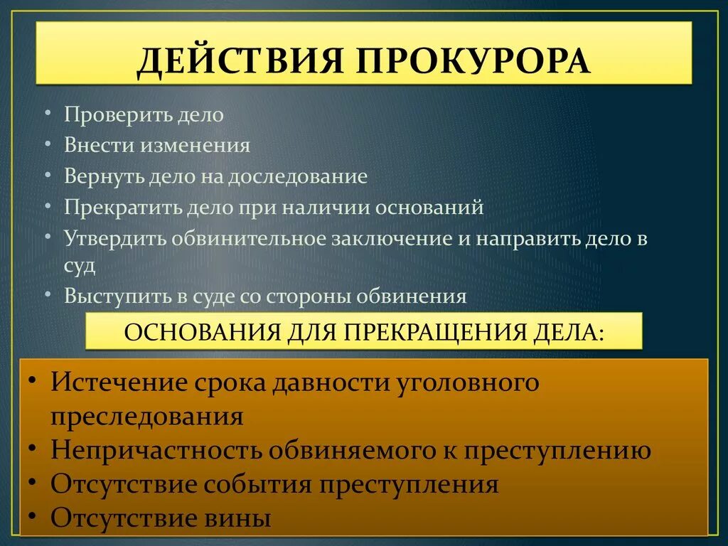 Обвиняемый относится к стороне. Функции проора в уголовном процессе. Роль прокурора в уголовном судопроизводстве. Функции прокурора в судопроизводстве. Функции прокурора в уголовном судопроизводстве.