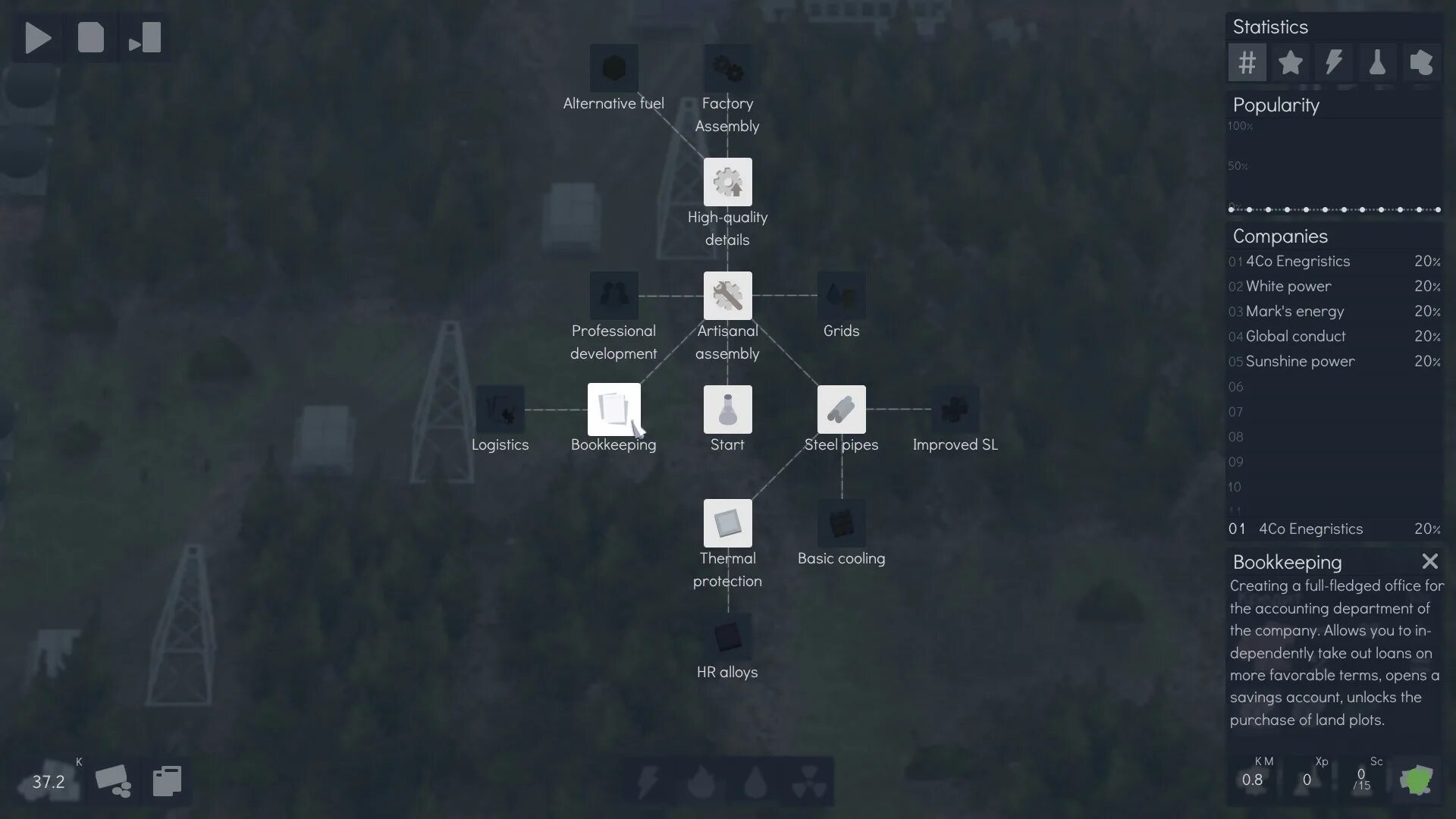 Reactor tech 2. Reactor tech.