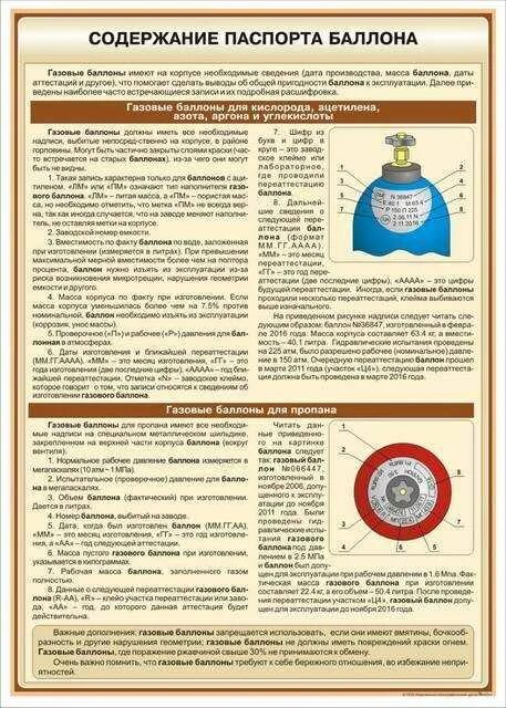 Сроки поверки газовых баллонов пропан-бутан 50 литров. Маркировка пористая масса ацетиленовых баллонов. Газовые баллоны окраска надписи маркировка. Паспорт на газовый баллон 110 литров. Срок службы газового баллона 50 литров.
