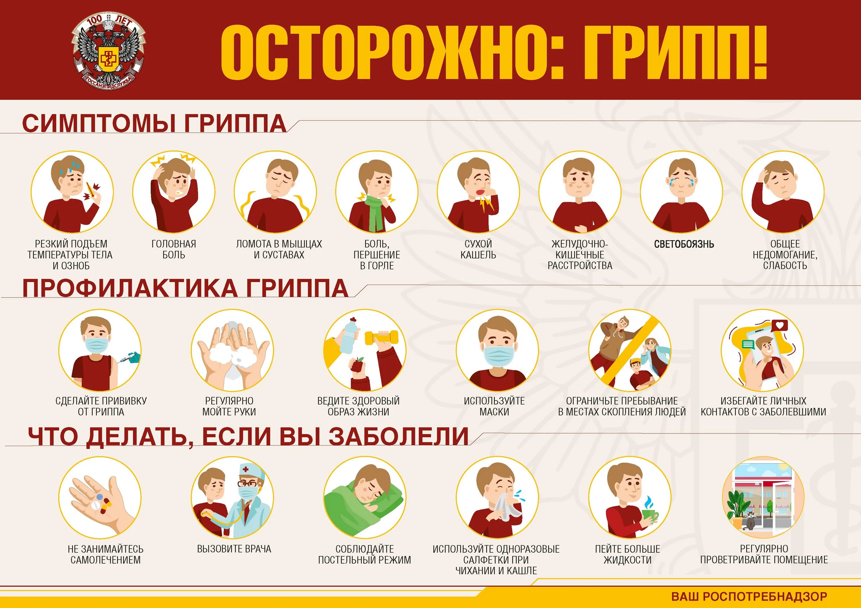 Профилактика ОРВИ