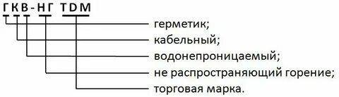 Не распространяющий горение