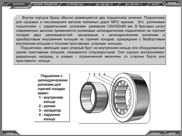 Сепаратор буксового узла. Сепаратор буксового узла