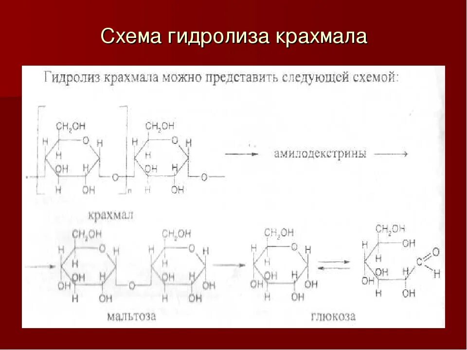 Крахмал кислород реакция