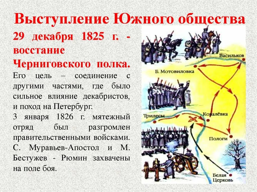 Выступление южного общества. Выступление южного общества декабристов. восстание южного общества. восстание южного общества декабристов.