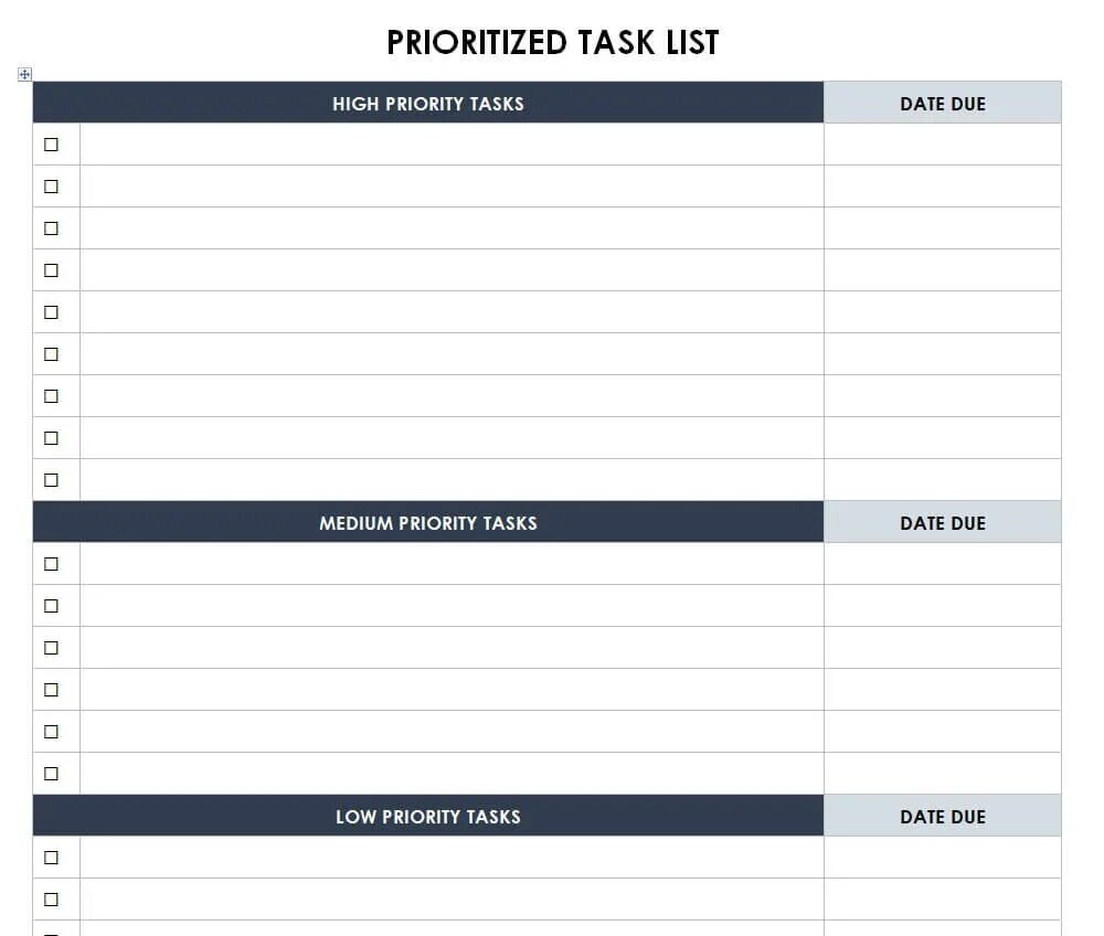 Priority tasks