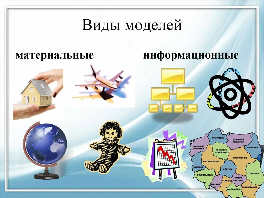 Примеры модели из жизни. Материальные и информационные модели. Информационное моделирование. Материальные модели и информационные модели. Виды информационных моделей.