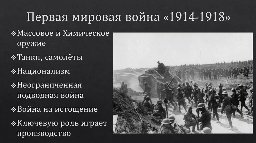Влияние войны 1914-1918. Мировые войны XX века.