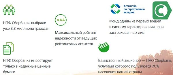 Негосударственный пенсионный фонд сбербанка телефон