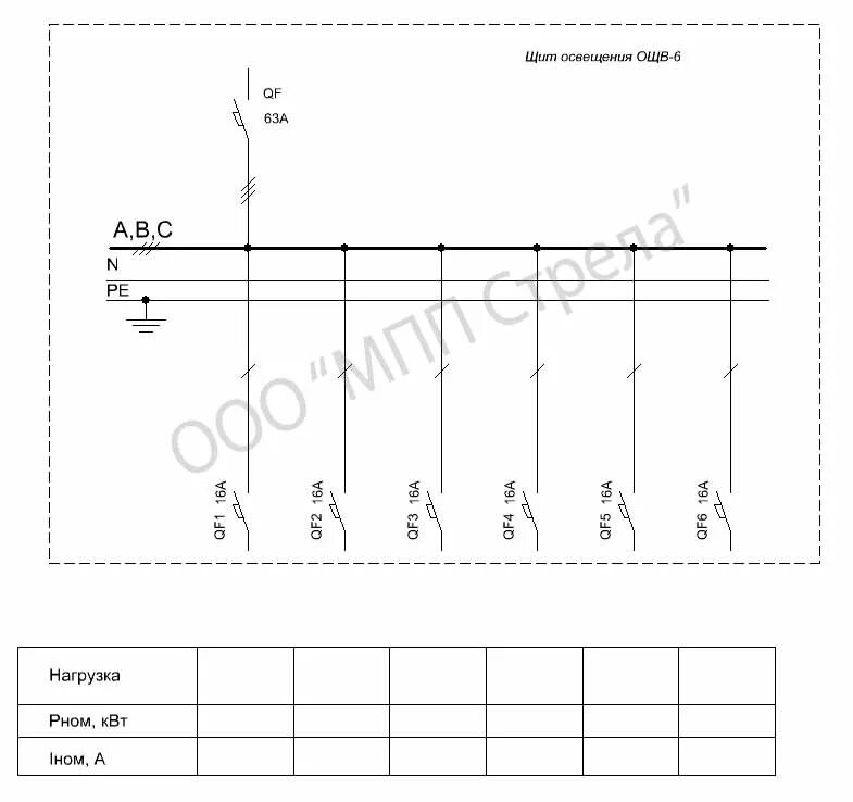 подключение схемы к осветительному щитку. однолинейная схема электрическая распределительного щита. схема щита управления уличным освещением. однолинейная электрическая схема щита освещения. схема электрическая принципиальная однолинейная трехфазная.