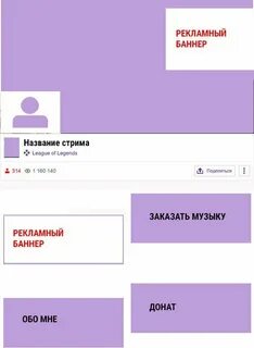 Размер баннера твич