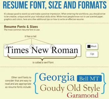 New roman засечки