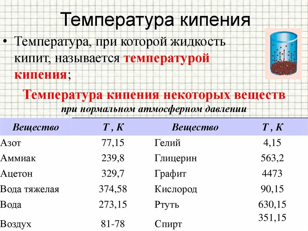 Температура кипения это сколько