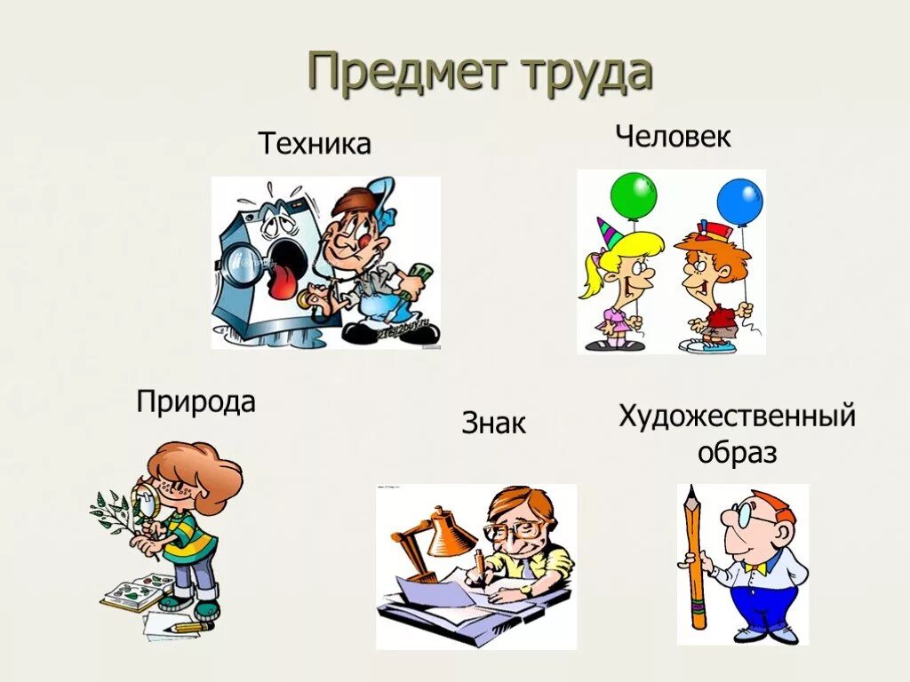 Какие предметы труда. Предметы труда профессий. Классификация профессий для детей. Профессии по предмету труда. Классификация профессий для дошкольников.