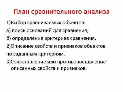 Сравнительный анализ пациентов