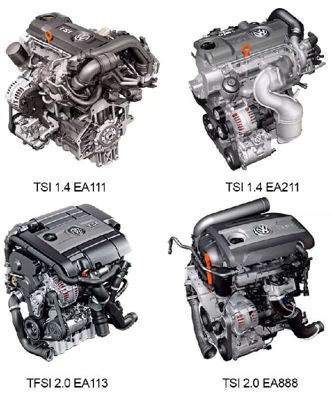 Как отличить мотор. Двигатель Volkswagen Tiguan 1.4 TSI. Двигатель Volkswagen TSI 2.0. Мотор 1.4 TSI 150. Двигатель Volkswagen Tiguan 2.0 TSI.