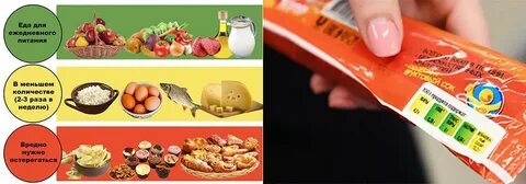 Маркировка питания