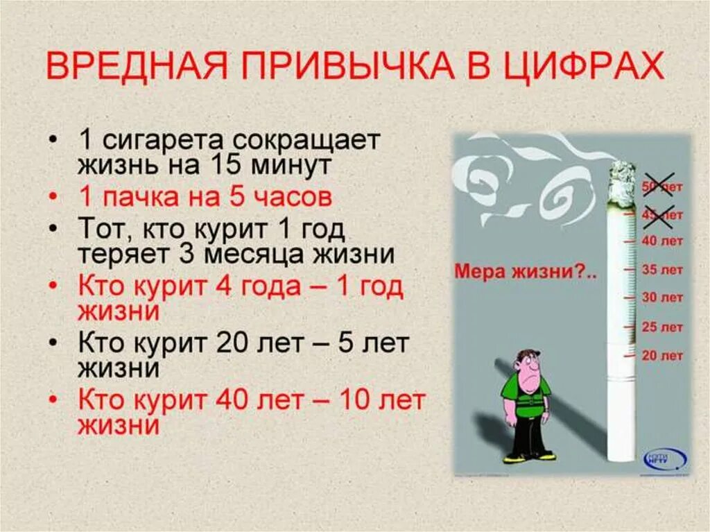 Курил 40 лет бросил. Вредные привычки в цифрах. Вред курения в цифрах. Статистика вредных привычек. Сколько вредных привычек.