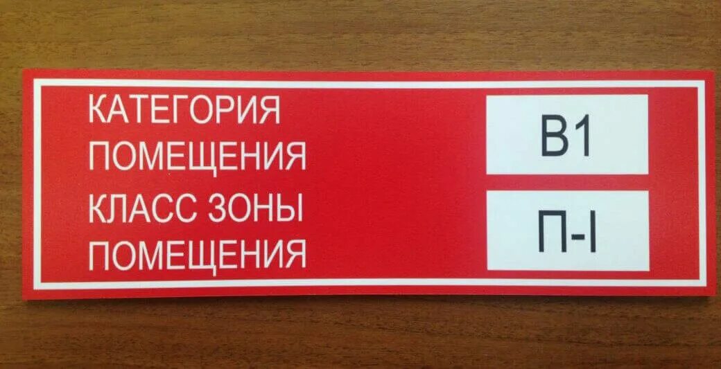 категория г по взрывопожарной и пожарной. табличка класс помещения по пожарной опасности. категория г по взрывопожарной и пожарной. категория г по взрывопожарной и пожарной. категории пожарной опасности.