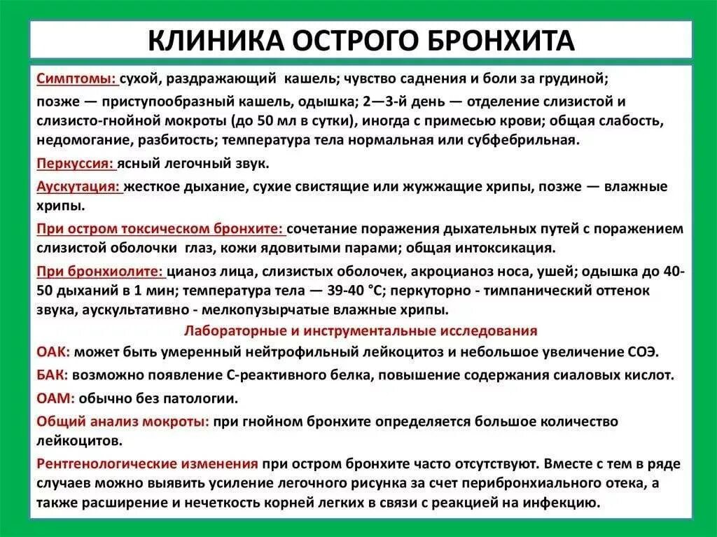 Какие симптомы при бронхите