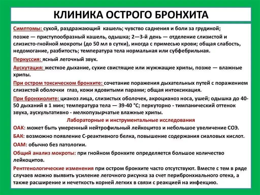 Долго проходит бронхит. Острый бронхит клиника симптомы. Признаки бронхита у ребенка 2. Основной симптом острого бронхита. Основной синдром острого бронхита у детей.