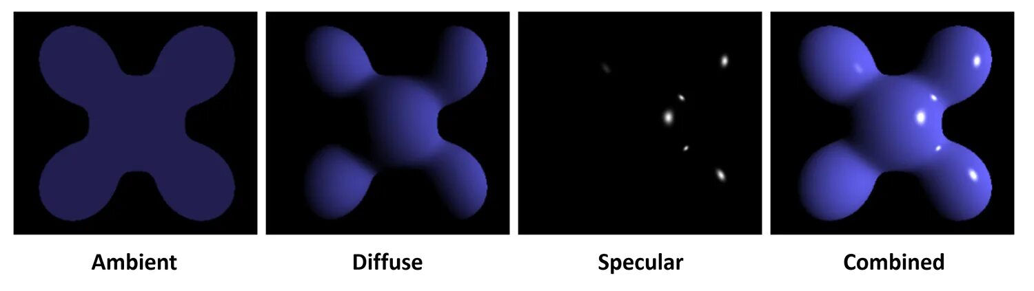 Diffuse light