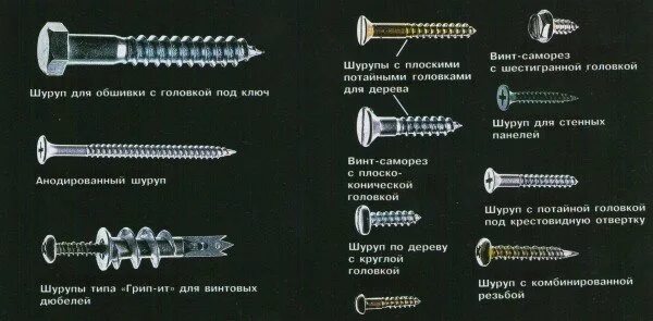 Какие бывают шурупы