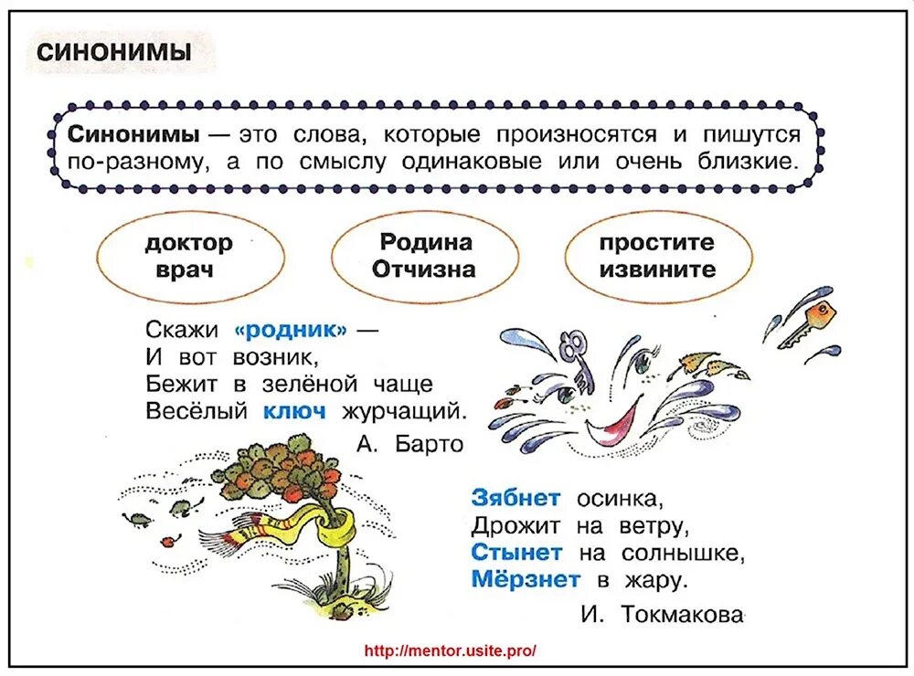 Раздаточный материал русский 2 класс