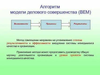 Дисциплина системы управления