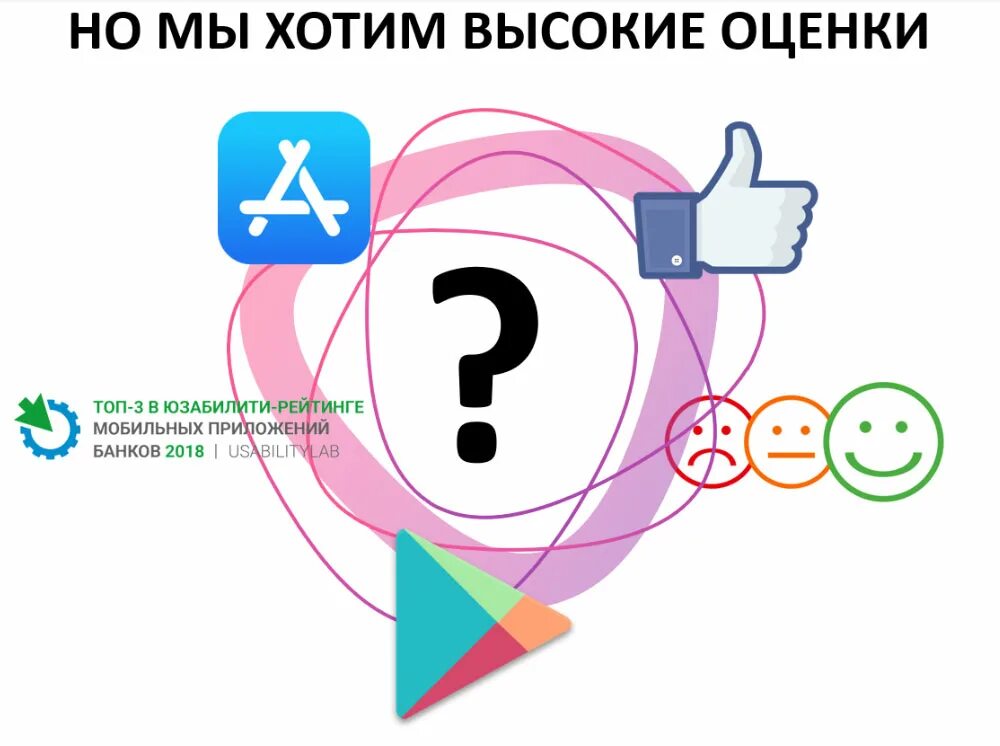 Обратная информация