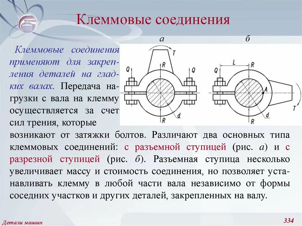 Соединение другим словом. Клеммовое соединение деталей. Клеммовые соединения деталей машин. Клеммовые соединения с разъемной ступицей. Клеммовое соединение чертеж.