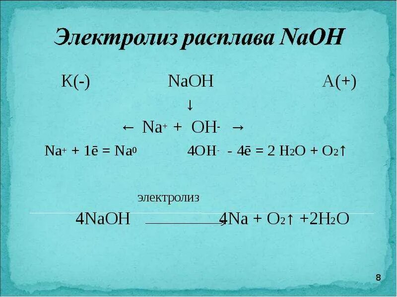 NAOH электролиз. Электролиз расплава NAOH. NAOH h2o уравнение. Электролиз расплава Koh. Na na2o2 na2o naoh nacl