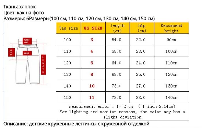 I 6 size. Размеры на АЛИЭКСПРЕСС для детей таблица размер 3т. Как определить детские Размеры на АЛИЭКСПРЕСС. Размерная сетка на АЛИЭКСПРЕСС для детей 3т. Размер 10т на АЛИЭКСПРЕСС это.