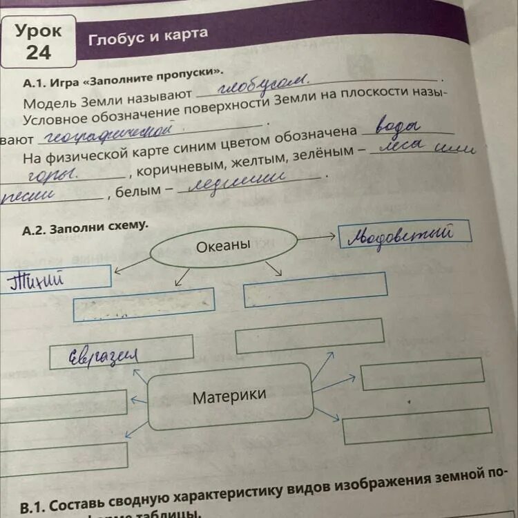 Заполнение земли. Завоёванные земли заполните схему.. заполни схему океаны земли. заполни схему материков. заполните схему океаны материки.