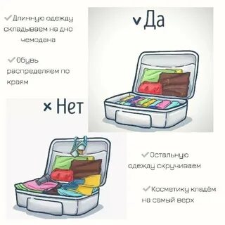 Как упаковать чемодан