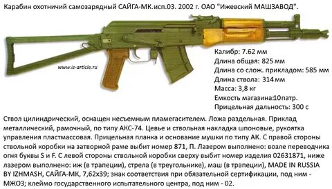 Сайга дальность