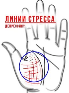 Линия проклятья